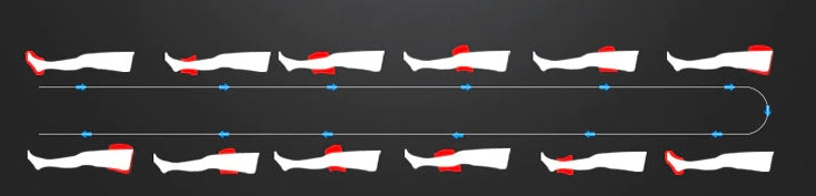 Presoterarpinis - limfodrenažinis kūno masažuoklis, 360°, 4 kamerų, dviejų zonų masažas