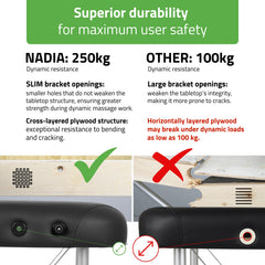 Portable massage table Nadia 70 Comfy Base K515 Black