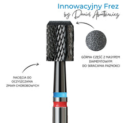 Podoland Innovative cutters by Daniel Abratkiewicz (finir + well-known podiatrist)