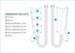 Limfodrenažiniai manžetai kojoms – 8 kamerų, XXXL dydžio, su oro žarnelėmis – Habys